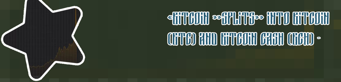 Bitcoin initial price