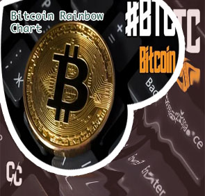 Bitcoin live