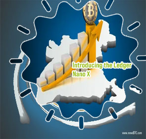Bitcoin price in india