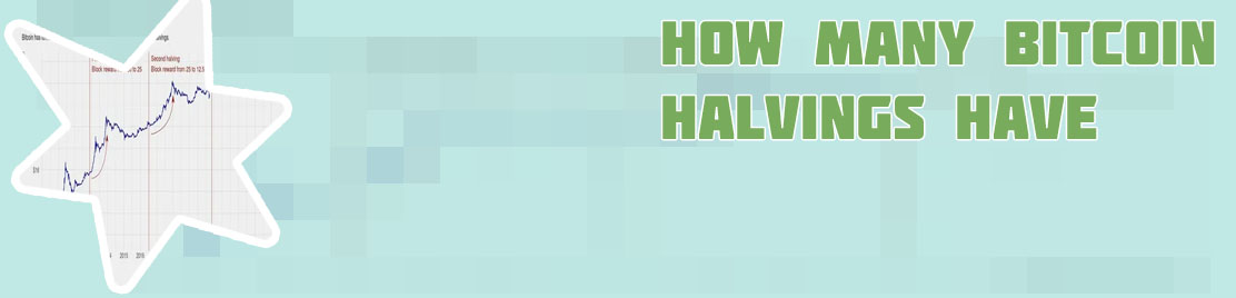 Halving bitcoina