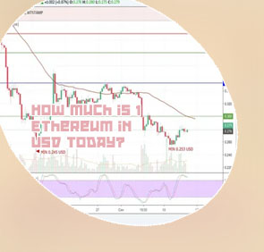 Usd to eth